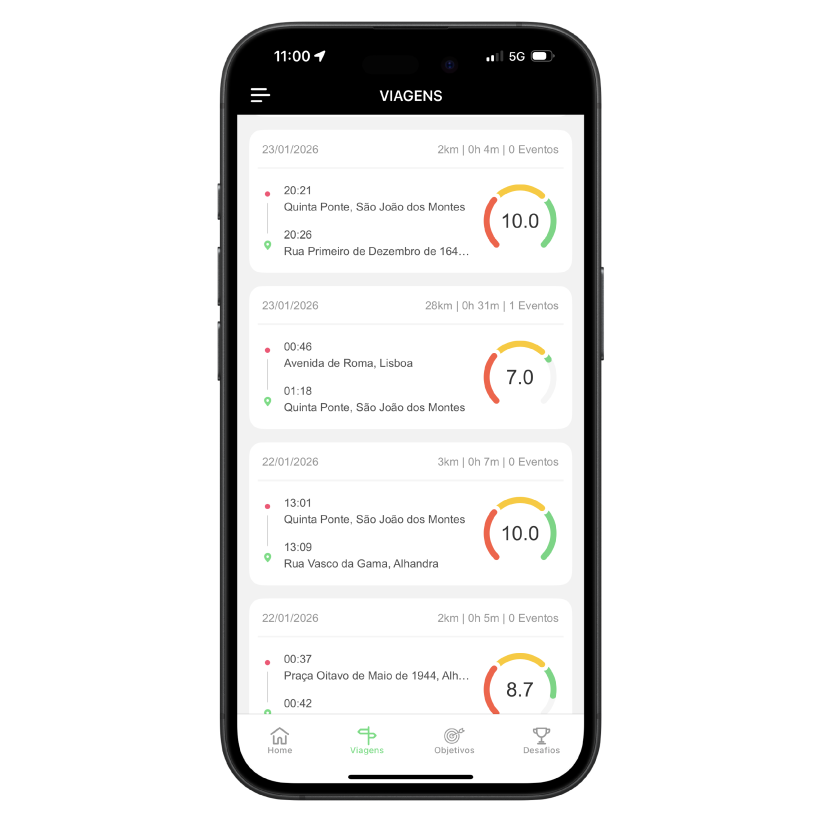 ecrã da app ganha LOGO onde se vê o nível de condução